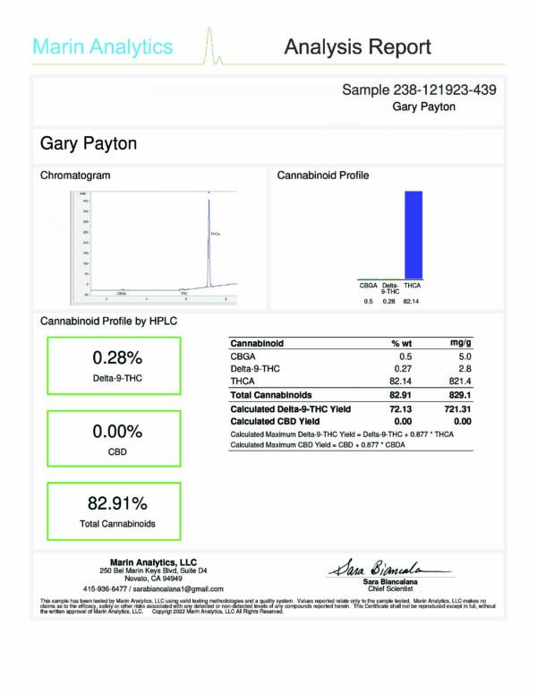Gary Payton Strain